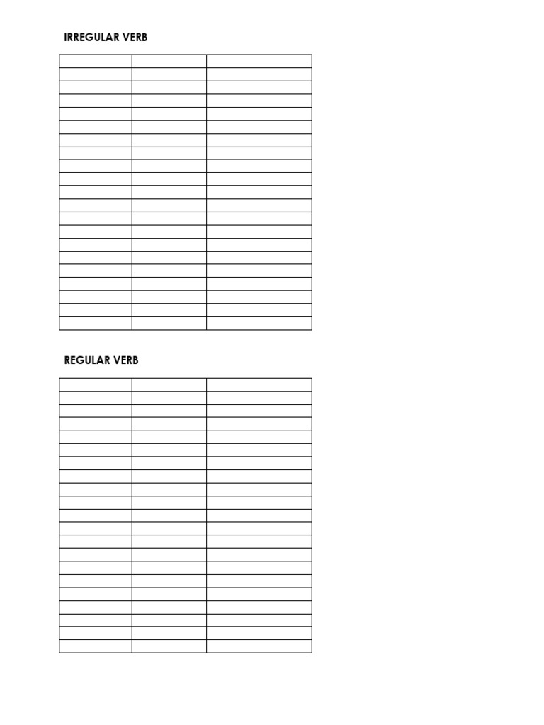 Verbs | PDF