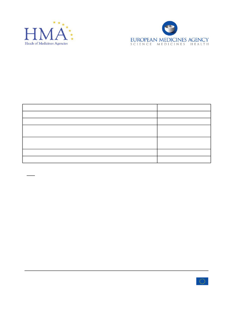 Guideline Good Pharmacovigilance Practices GVP Module Viii Post ...