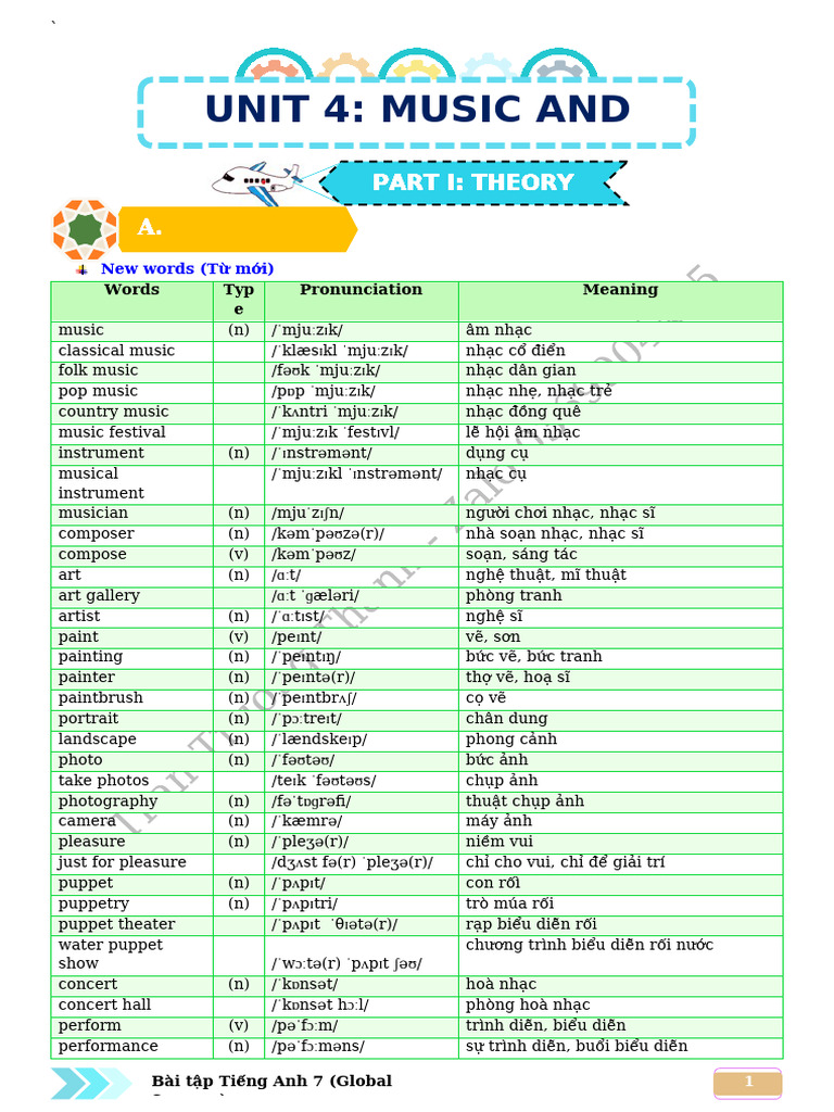 Unit 4 (HS) | PDF