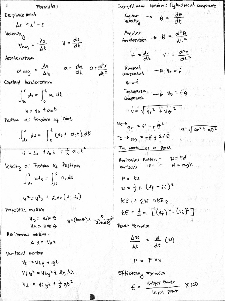 Dyna Notes | PDF