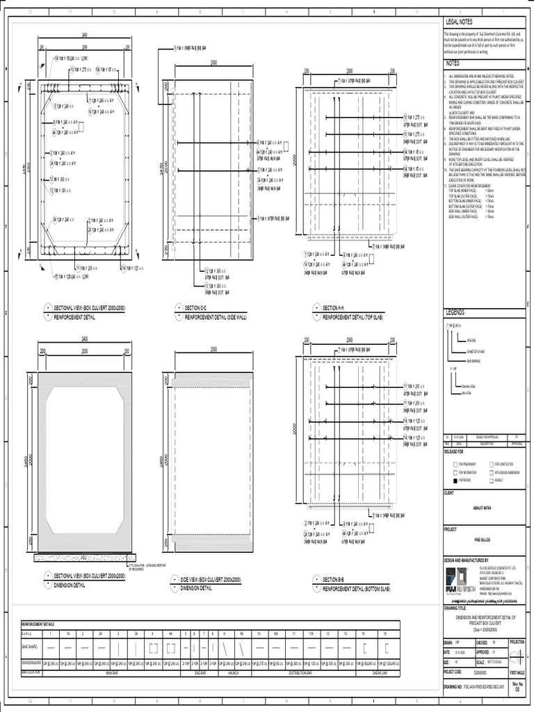 Detail Drawing Box 2000X2000 - Abhijit Infra | PDF | Civil Engineering ...