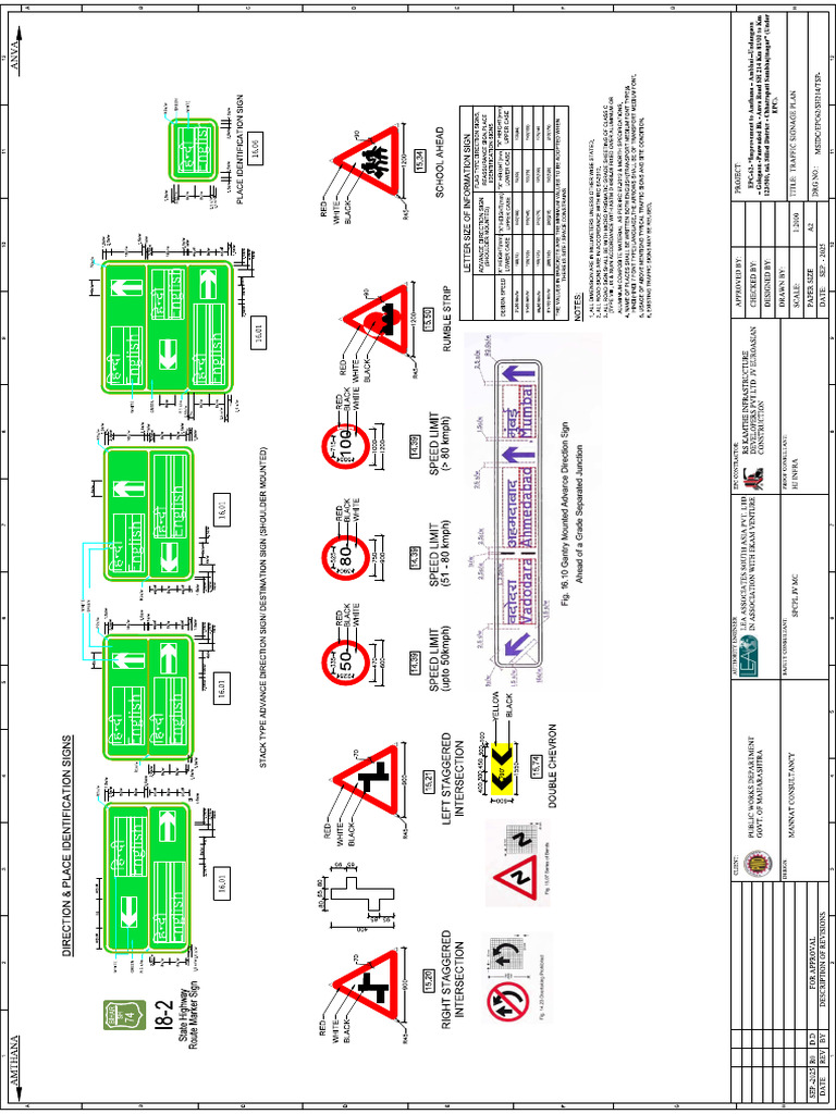 Sign Boards | PDF