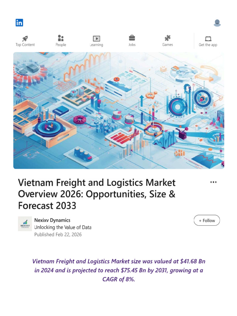 Vietnam Freight and Logistics Market Overview 2026 - Opportunities ...