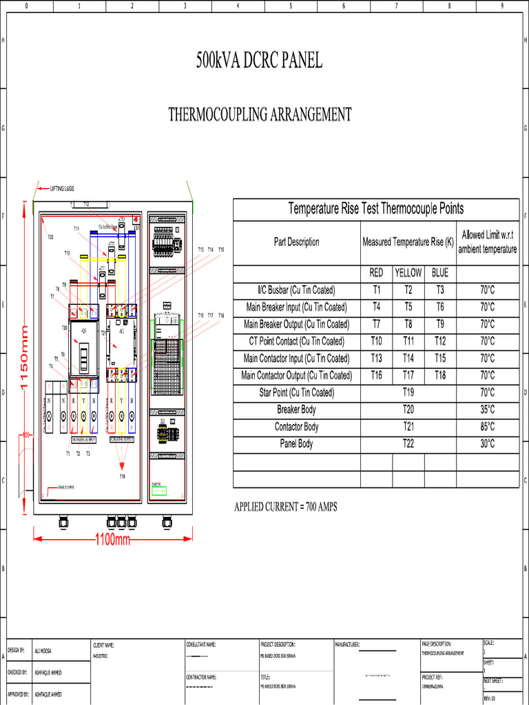 Thermocouple Arrangement 500kVA DCRC | PDF