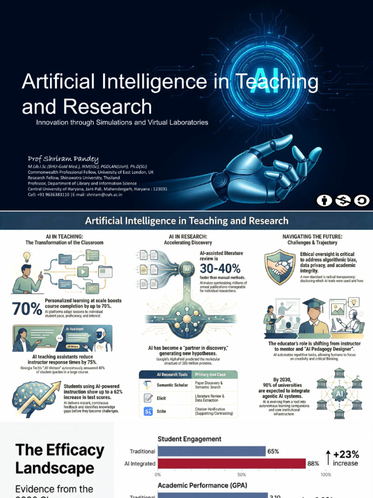 Artificial Intelligence in Teaching and Research | PDF