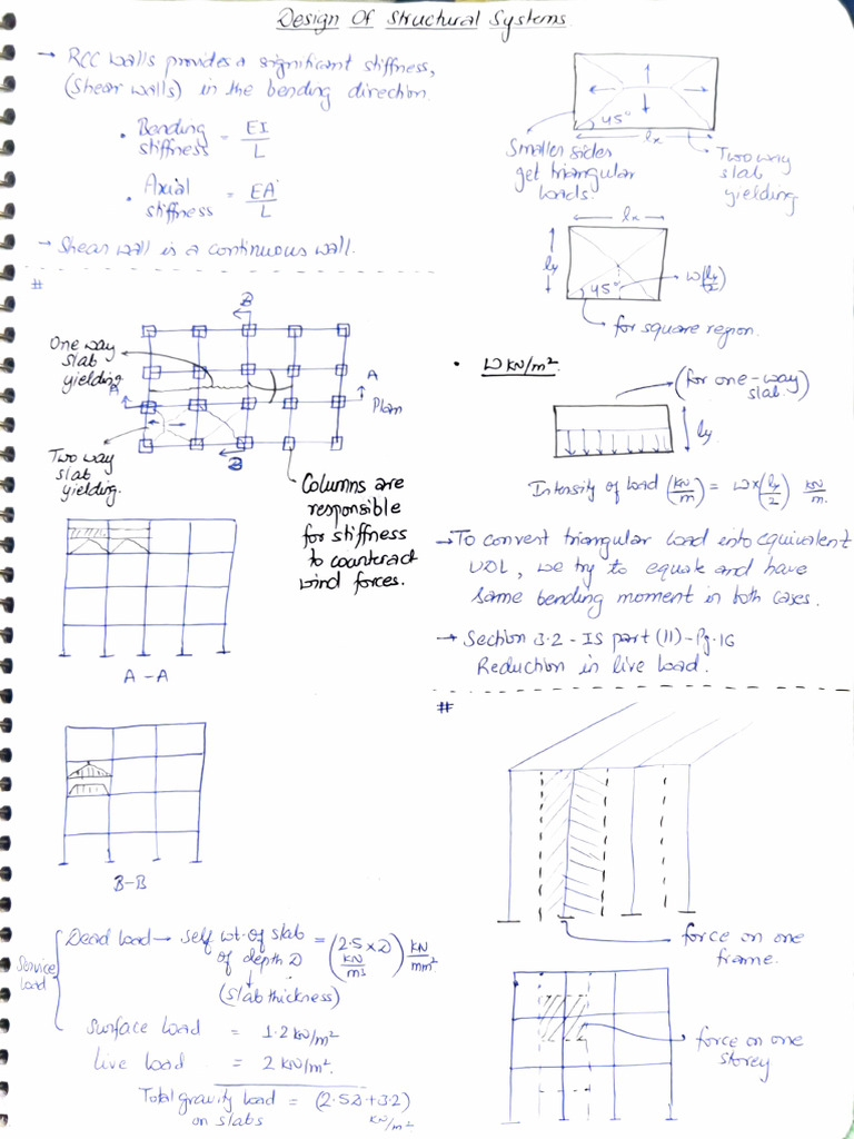 Structural Notes | PDF
