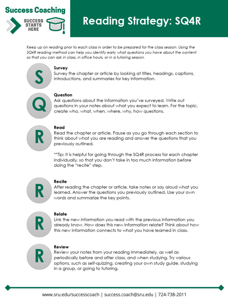 SQ4R | PDF