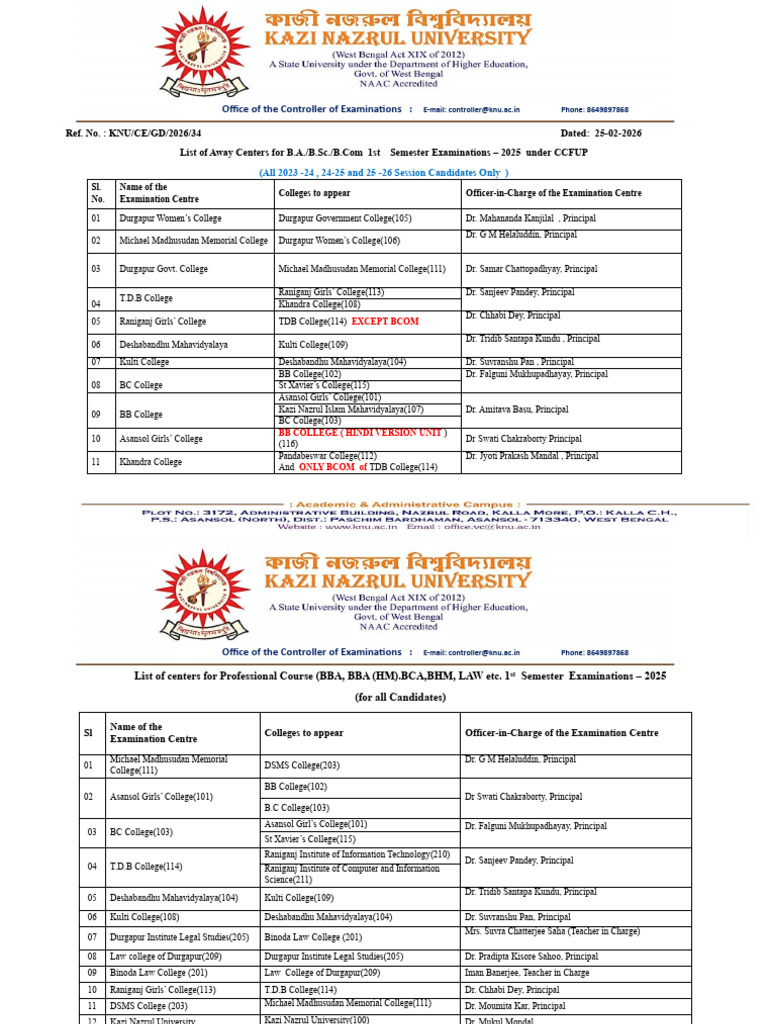 Centre - List of UG 1st Sem-Examinations - 2025 | PDF