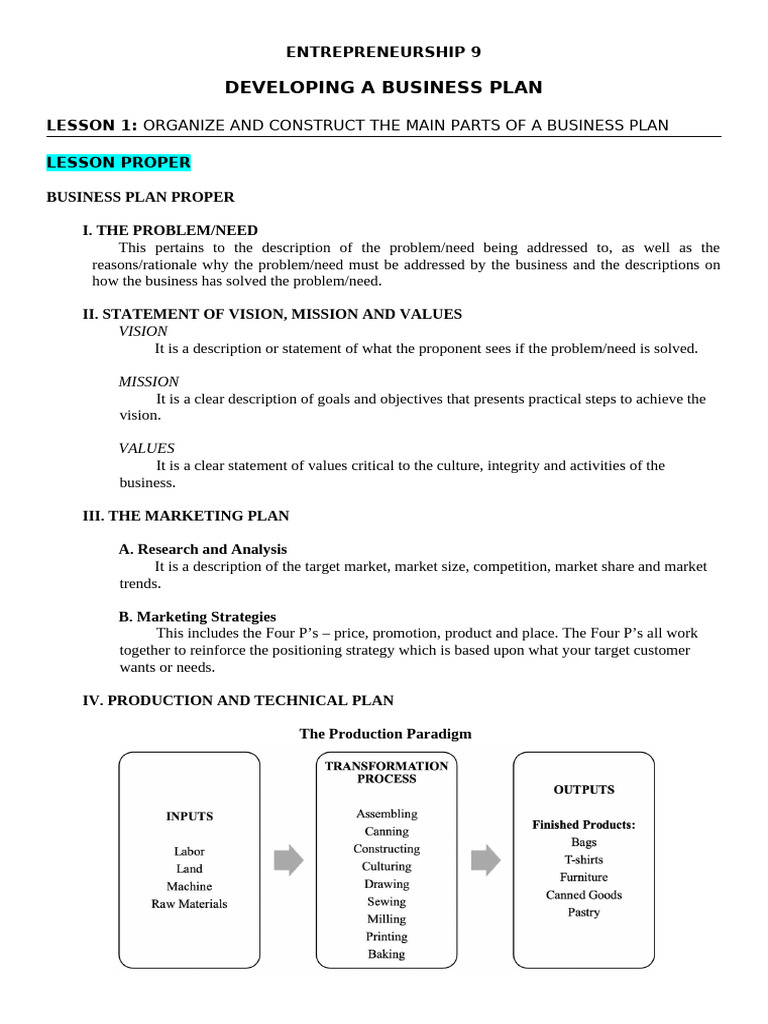 Developing Business Plan | PDF