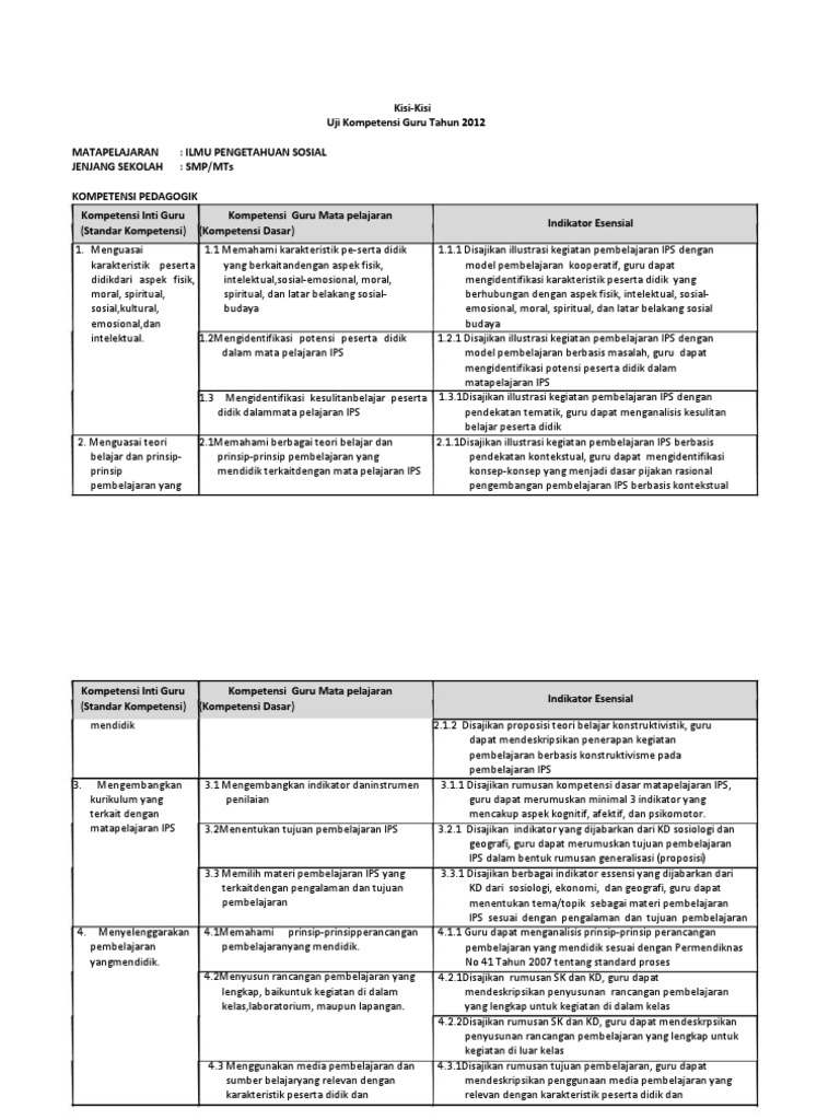 Soal Ukg Guru Ips Smp Dunia Sosial