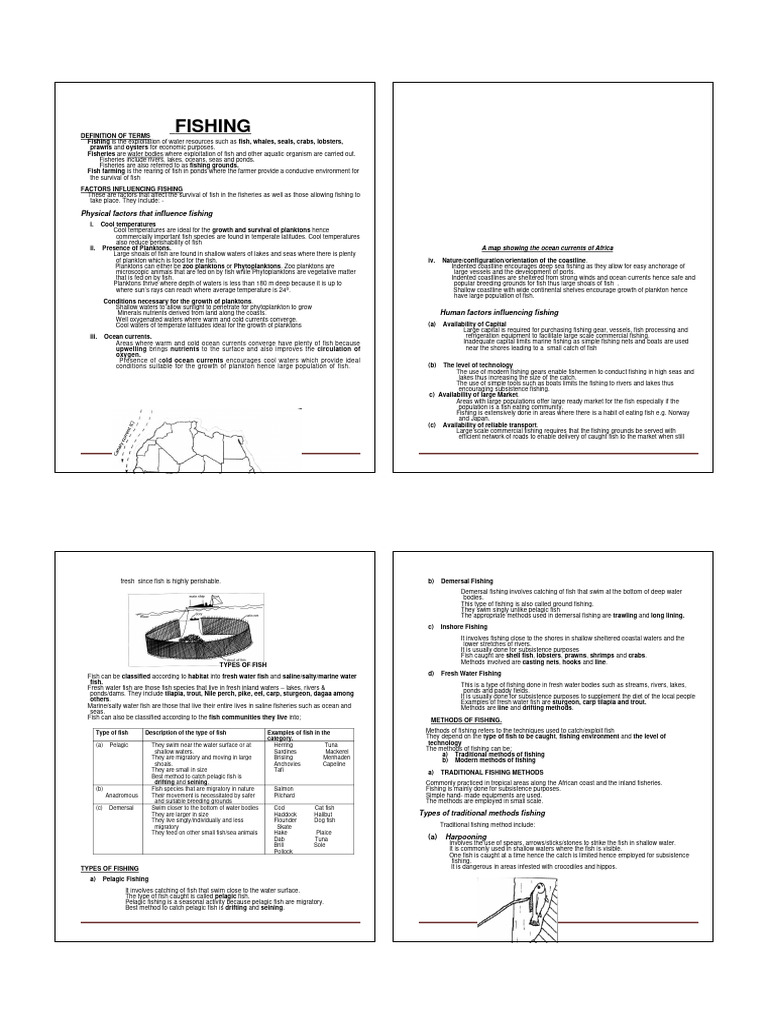 FISHING Notes - Form 4 - Geography | PDF