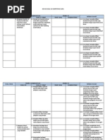 Download Kisikisi ukg  PKN SMP by E Simbolon SN100570985 doc pdf