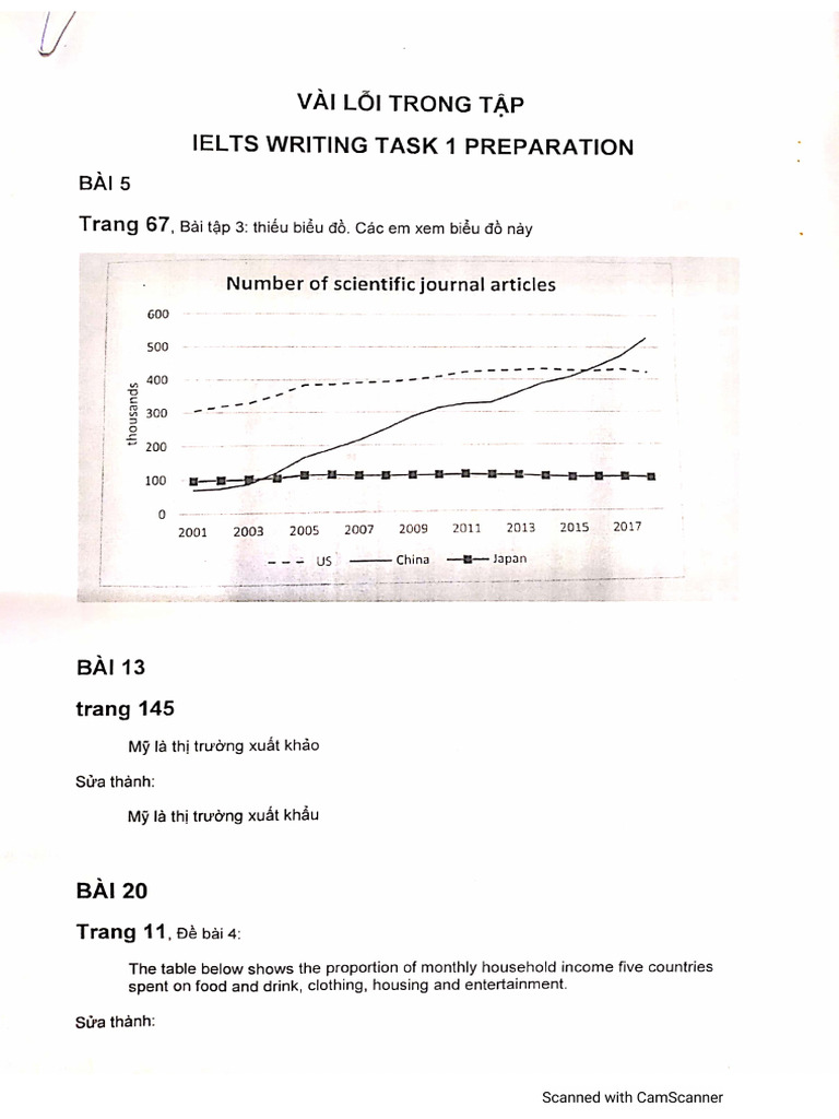 Key - Preparation For Writing Task 1 | PDF