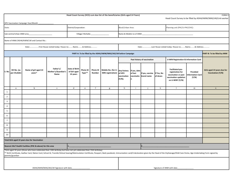 Head Count Survey For HPV Vaccination | PDF
