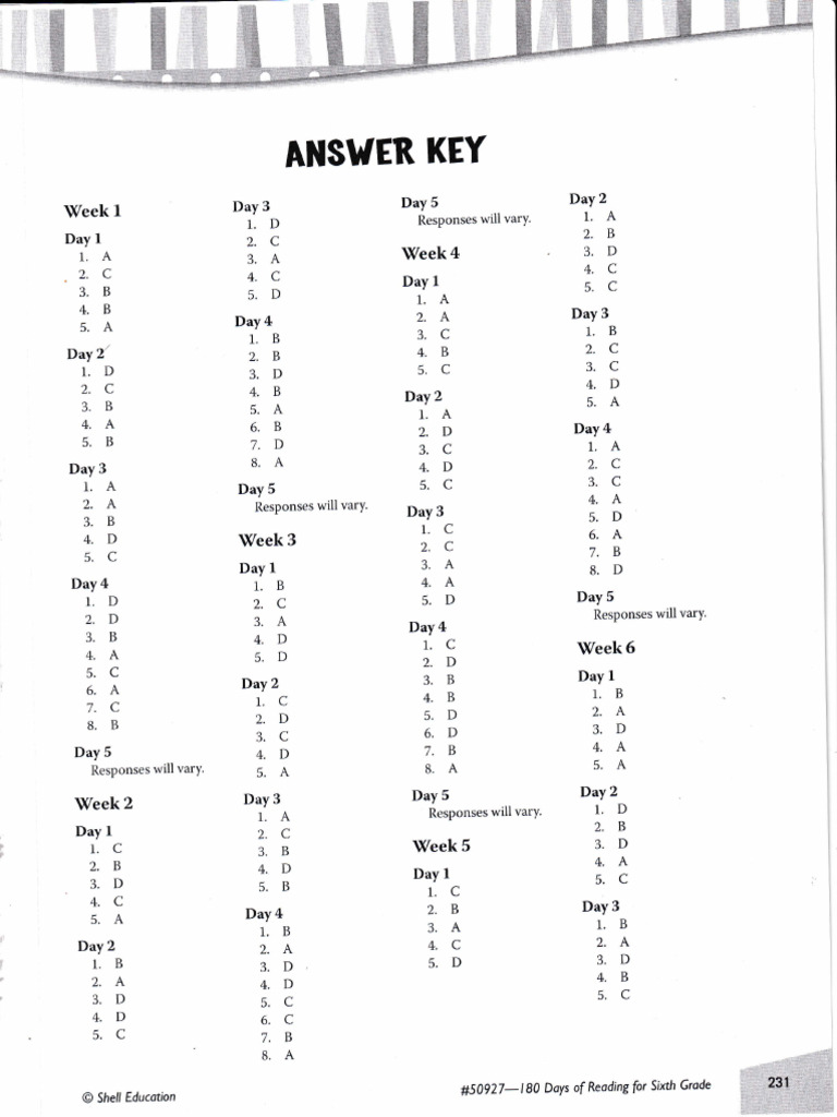 P6 180 Days Ans Key Prac Pgs | PDF | Chess Theory | Chess Openings