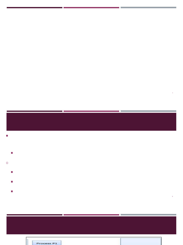 OS CH 3 | PDF | Process (Computing) | Operating System