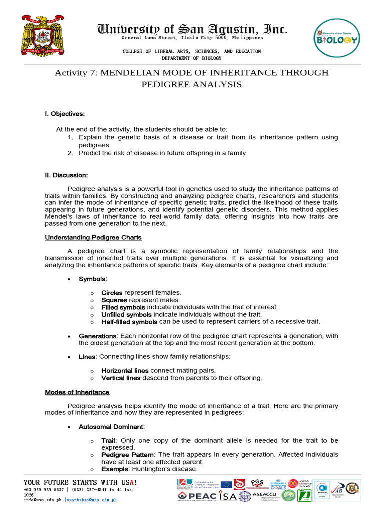 Inquit Ns4a Activity 7 | PDF | Genotype | Dominance (Genetics)