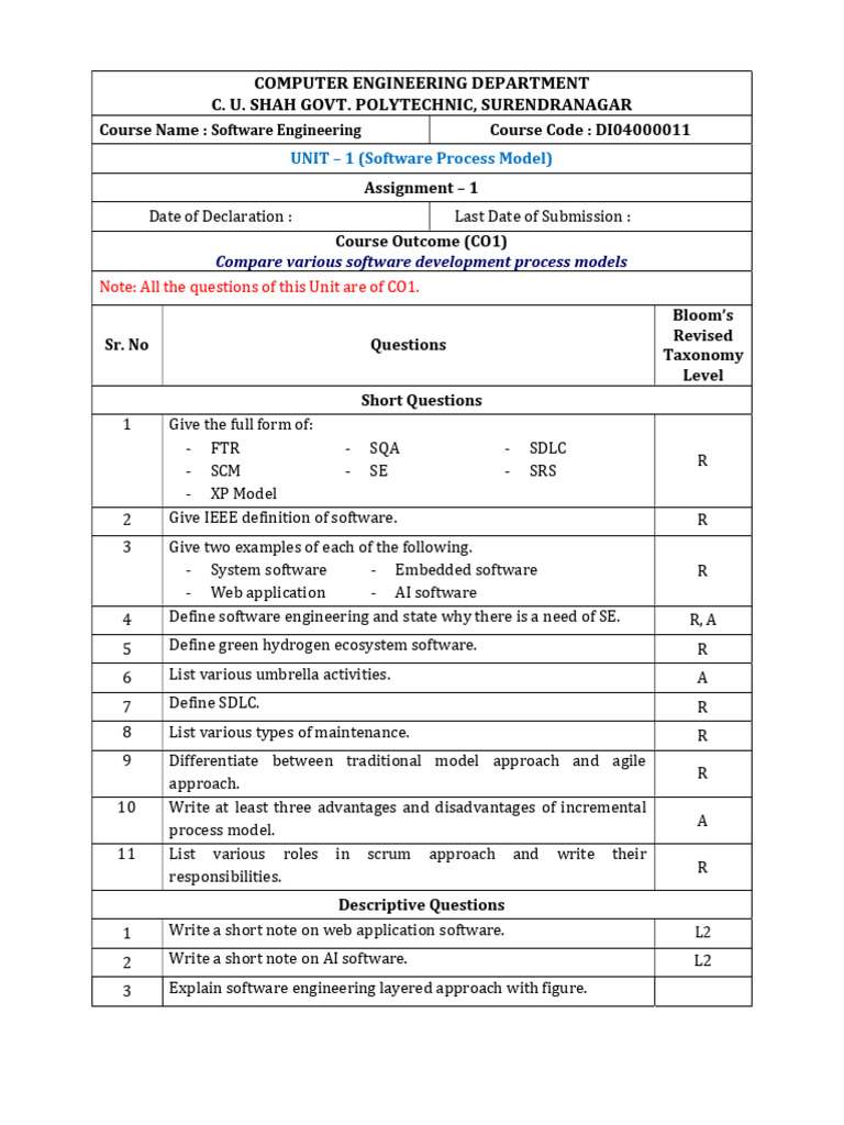 Assignment Unit1 | PDF | Software Development Process | Software ...