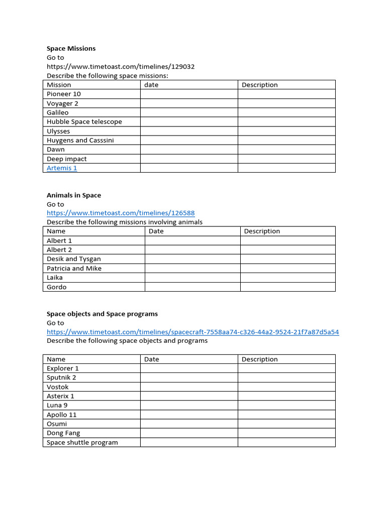 2022 Space Missions and Programs | PDF