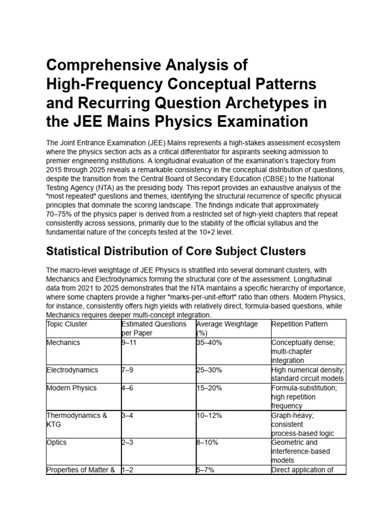 JEE Mains Physics Most Repeated Questions | PDF | Logic Gate | Physics