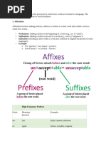 Morphological Processes in Word Formation | PDF | Morphology ...