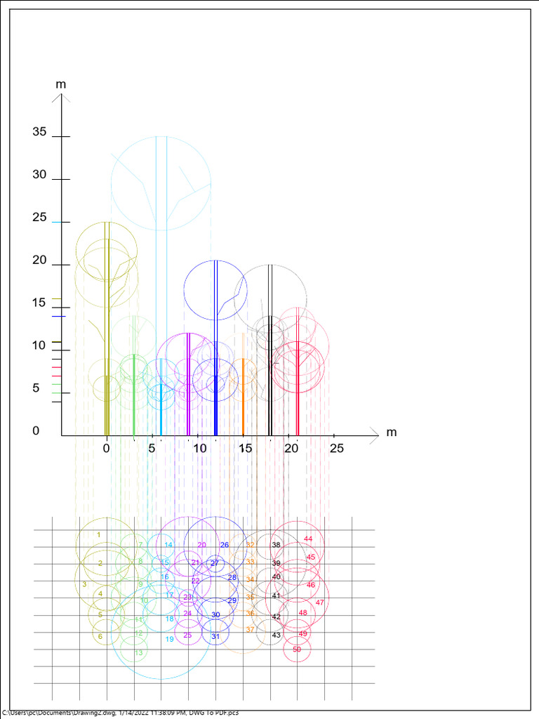 Colorful | PDF