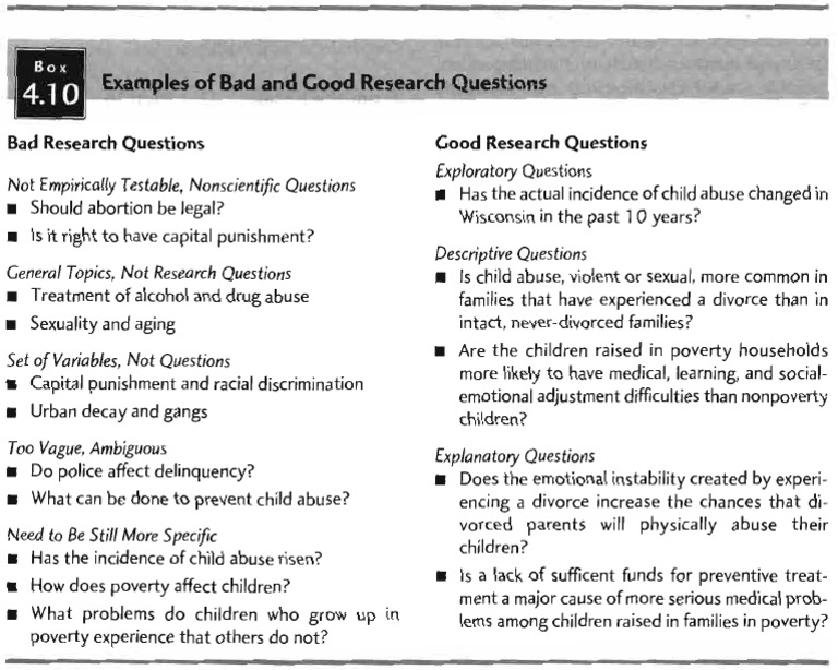 Examples of Bad and Good Research Questions | PDF | Childhood ...
