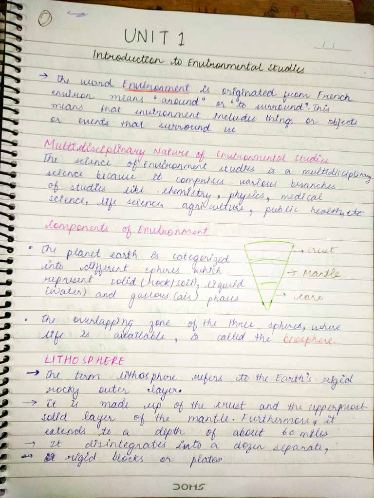Unit 1 Evs Notes | PDF