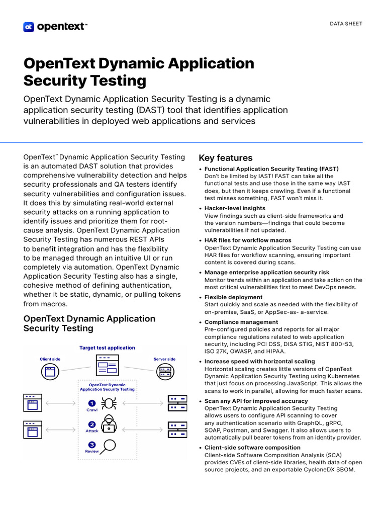 Webinspect Automated Dynamic Application Security Testing Ds No ...