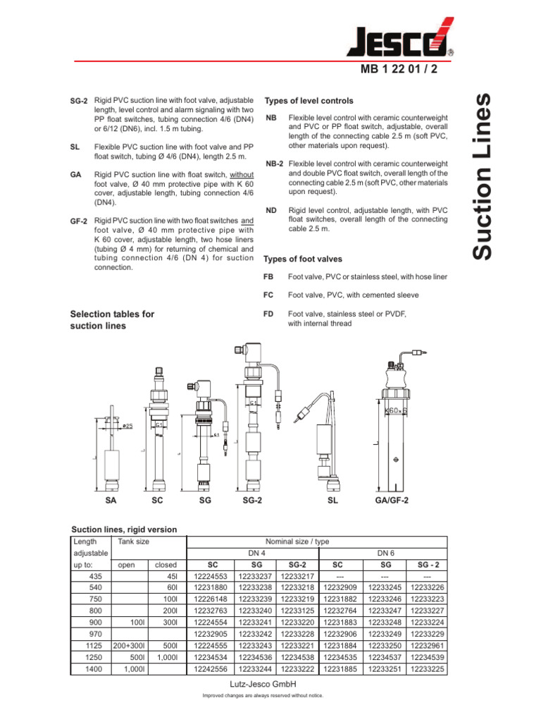 Level Switches | PDF