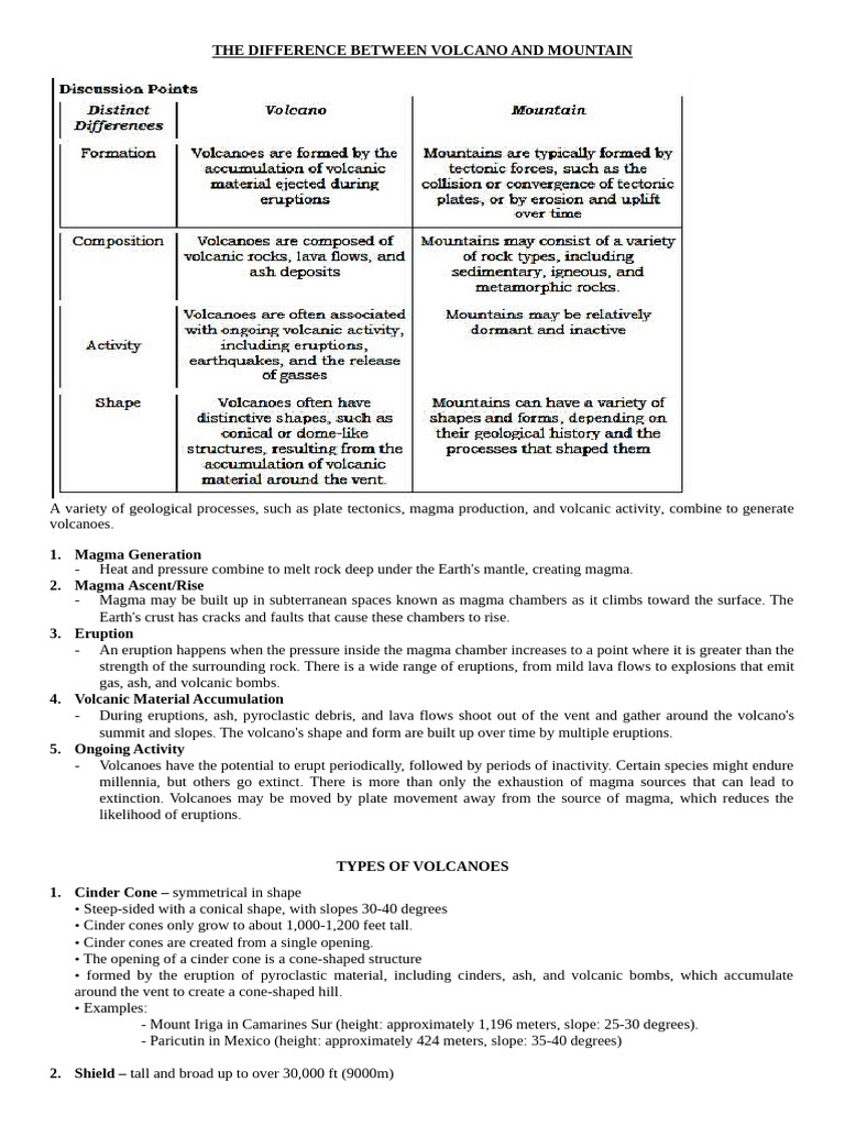 The Difference Between Volcano and Mountain | PDF | Volcano | Magma