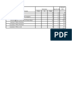 New Microsoft Office Excel Worksheet