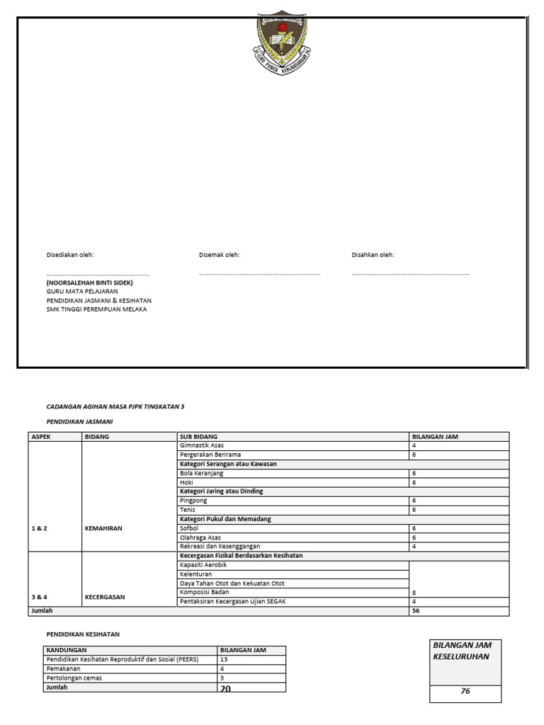 3.0 RPT PJK T3 2025 | PDF