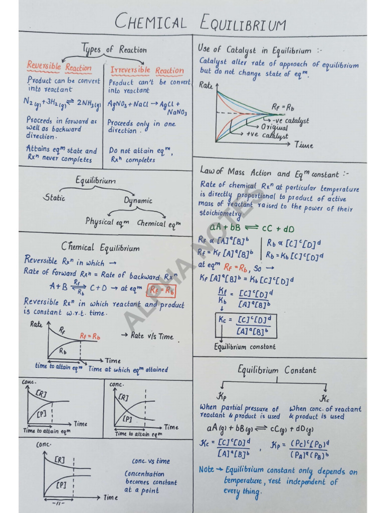 SN Chemical Equilibrium | PDF