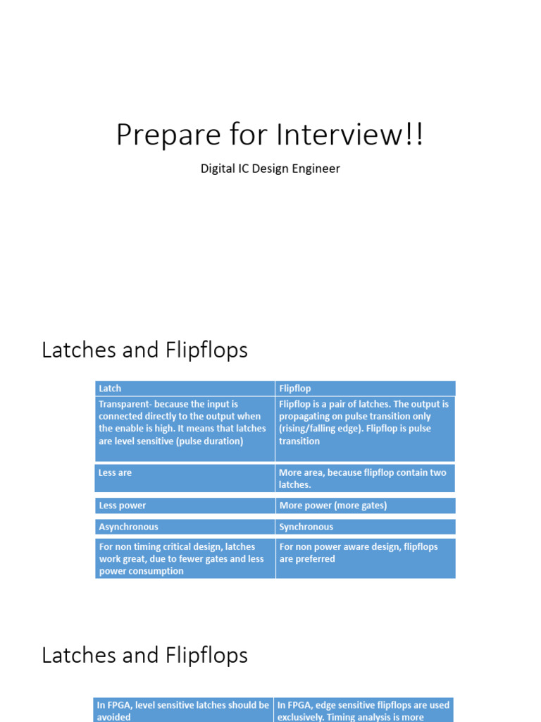 Basics Question Interview 1 | PDF | Digital Technology | Electrical ...