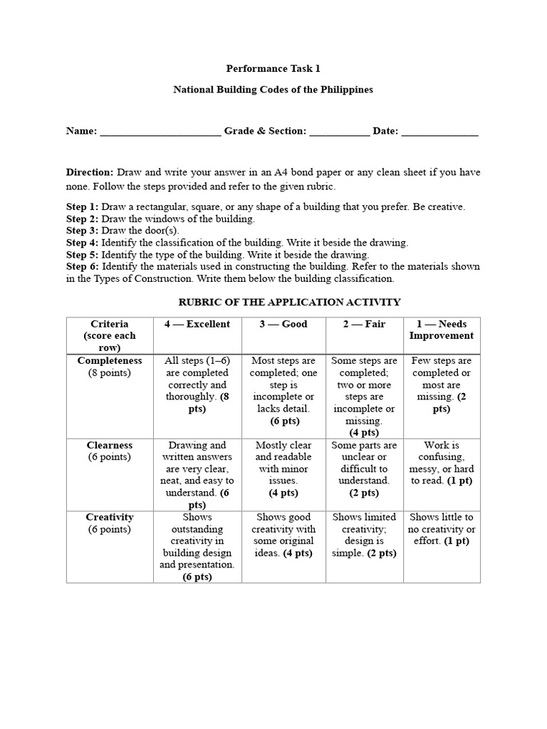 Performance Task 1 NBCP | PDF