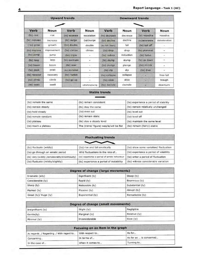 Task 1 | PDF