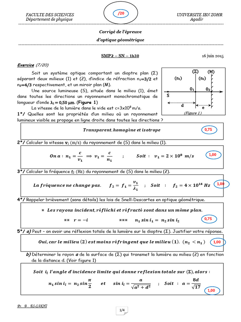 Corrige Ex Opt Geom SN Smp2 2015 | PDF | Lumière | Indice de réfraction