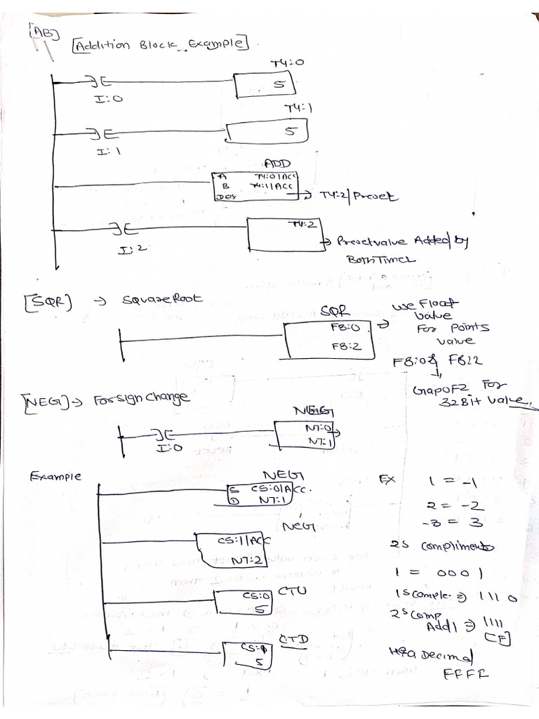 Ajay Allen Bradley PLC Advance Notes | PDF