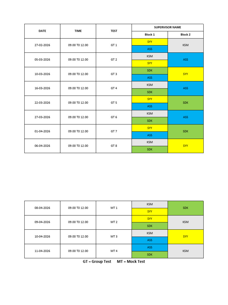 Supervision Time Table | PDF