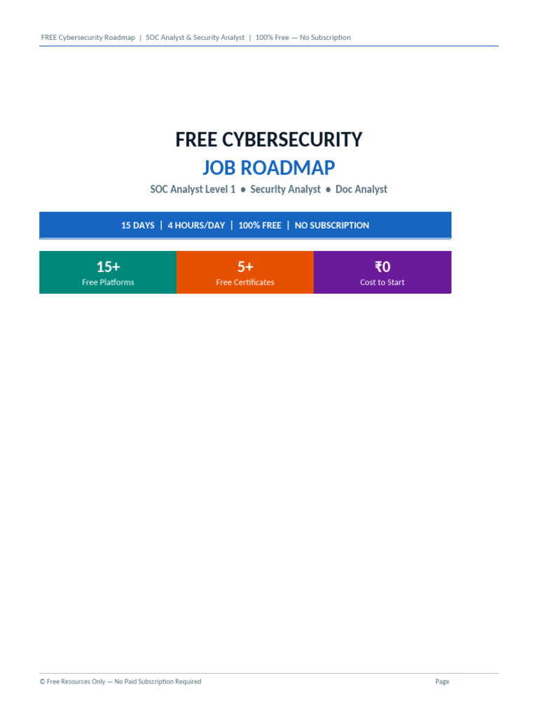 FREE Cybersecurity Roadmap | PDF | Computer Security | Security