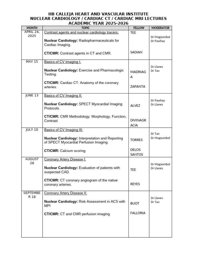 Advanced Imaging Topics 2025 | PDF | Cardiology | Coronary Artery Disease
