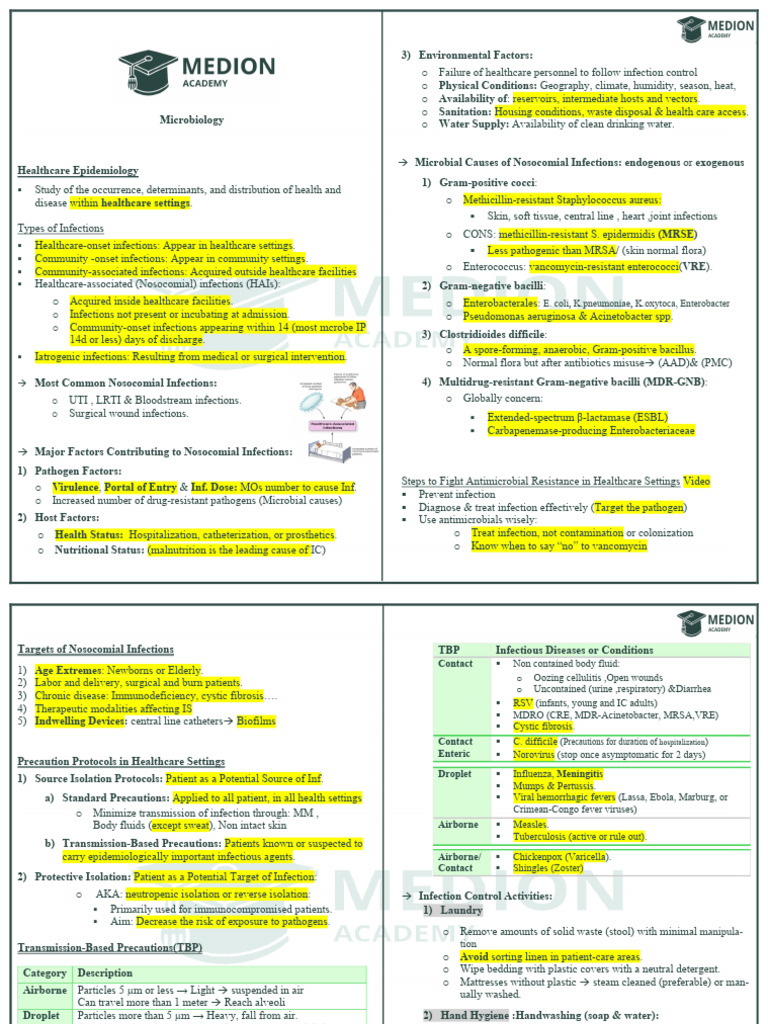 Mukathaf Final Part 3 PDF | PDF | Infection | Hospital Acquired Infection