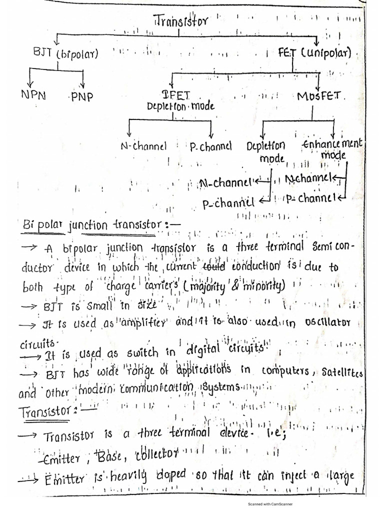 BEEE Notes - Transistor | PDF