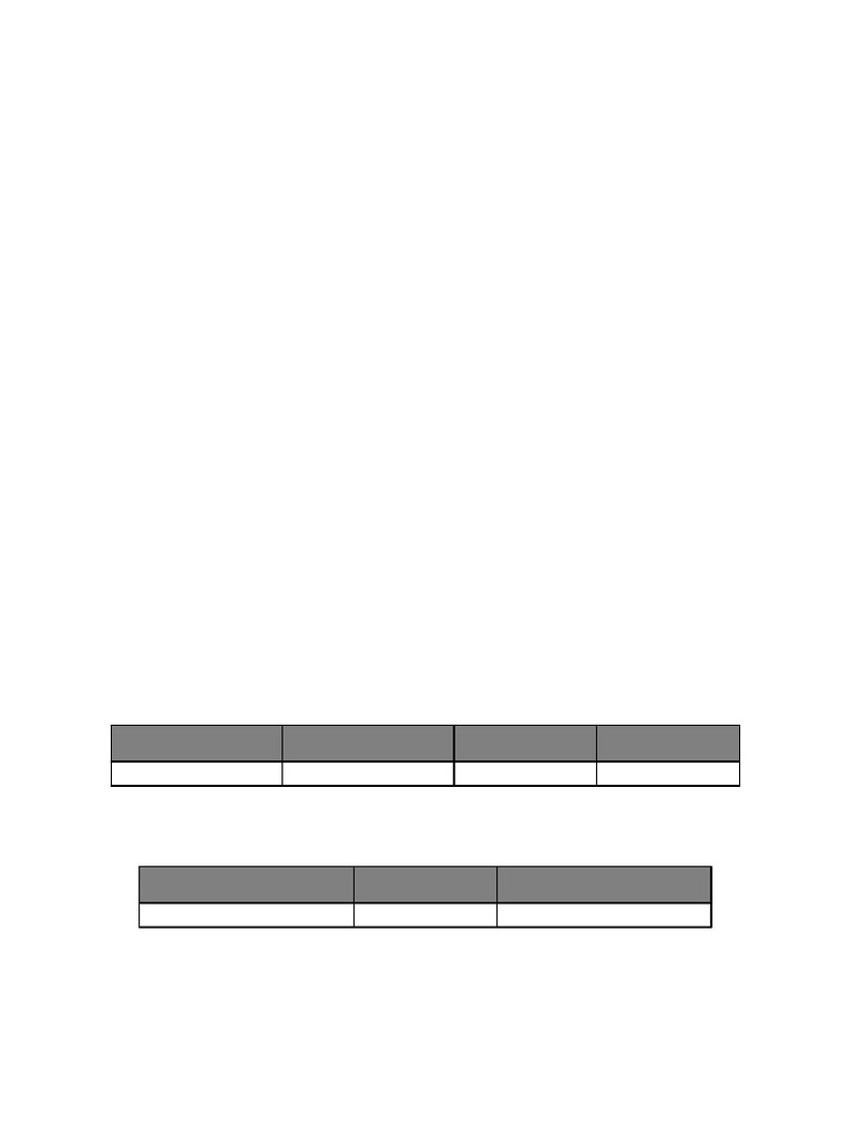 SIP Project Format | PDF