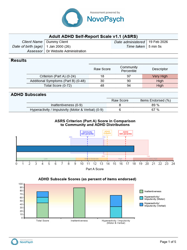 Adult ADHD Self-Report Scale v1.1 (ASRS) - Dummy - Client - ASRS - 2026 ...