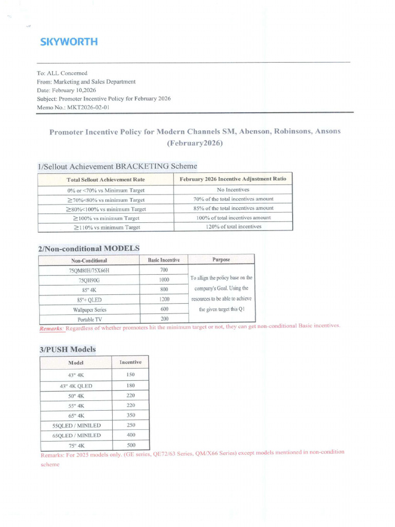 02.2026 Promoter Incentive Policy Modern Channel | PDF