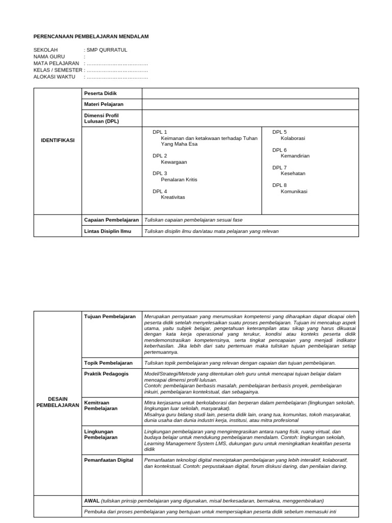 Template PPM2 | PDF