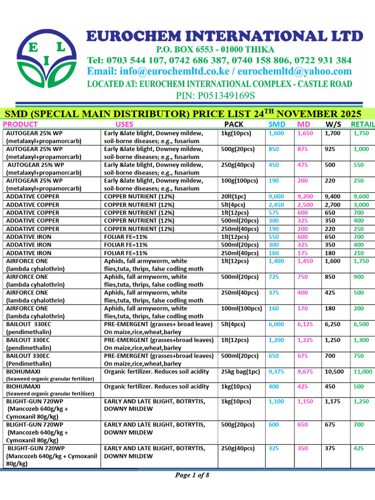 SMD (Special Main Distributor) Price List 24th November 2025 | PDF ...