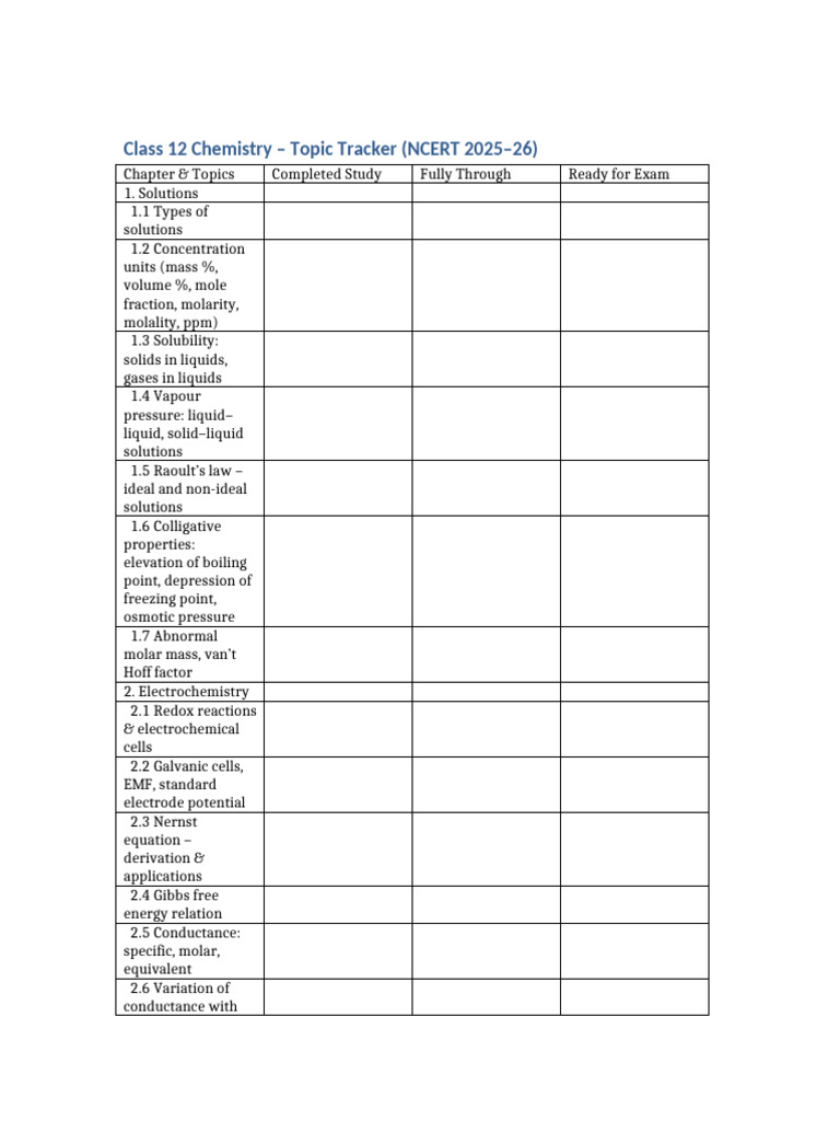 Class 12 Chemistry Topic Tracker | PDF
